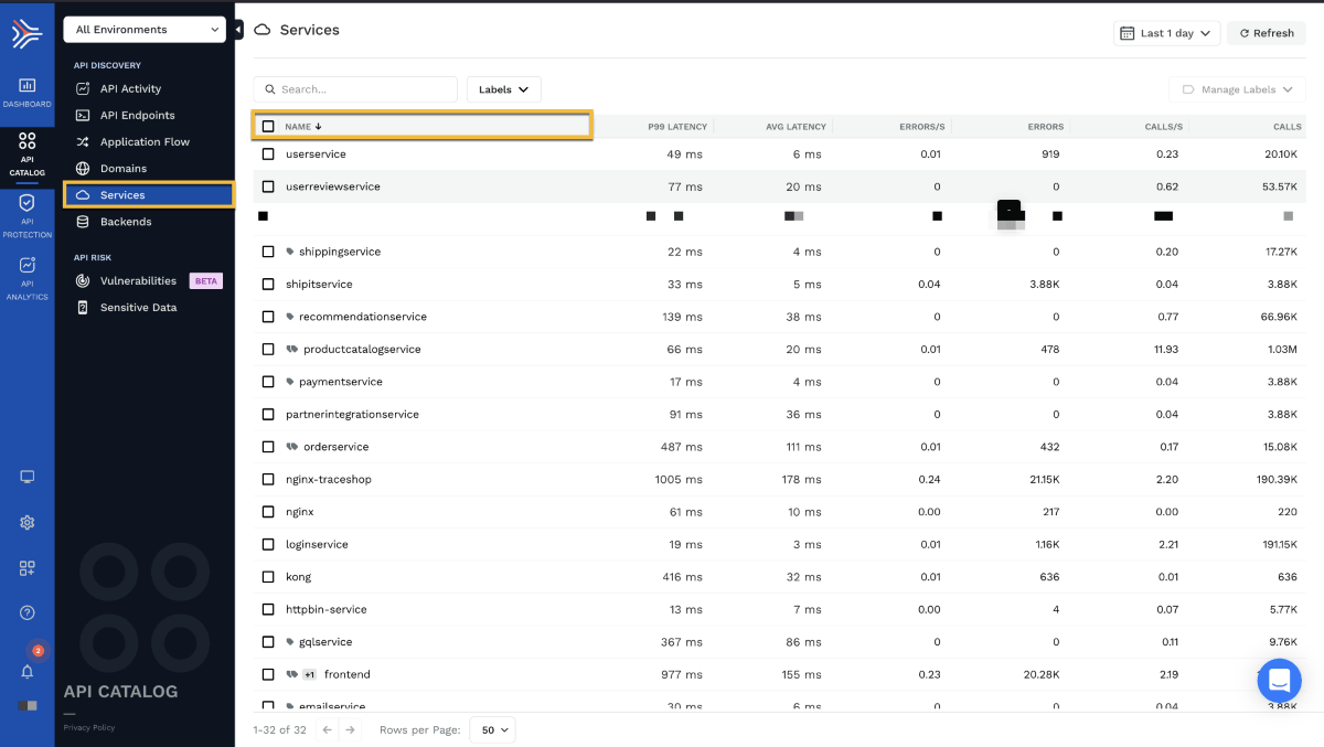 Traceable Dashboard
