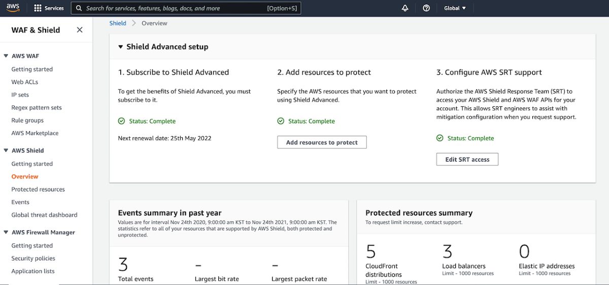 AWS Solution