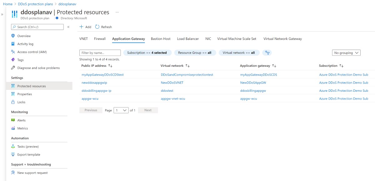 Azure Solution