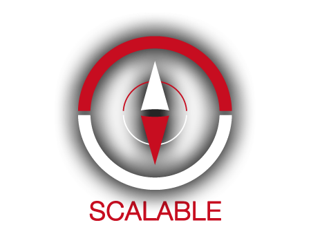 Simple and Scalable
