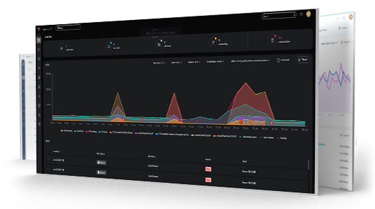 Analyse du réseau en cloud