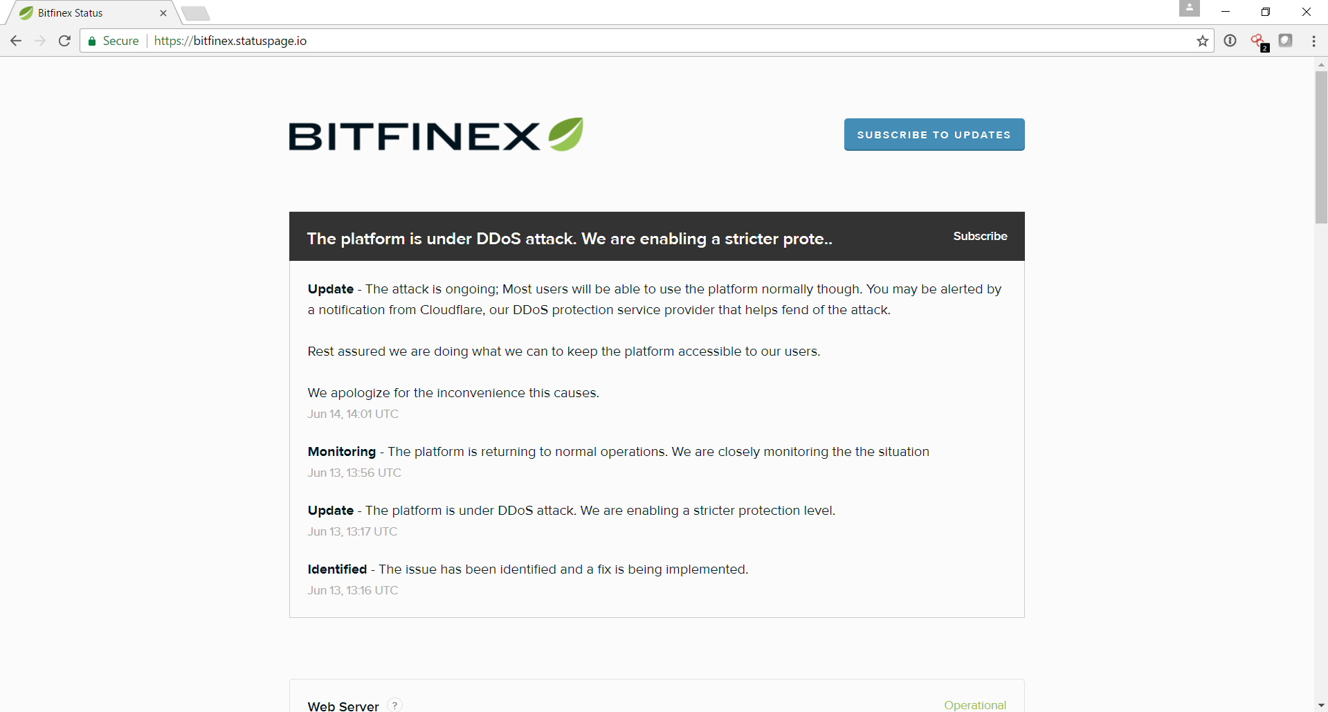 Bitfinex status page
