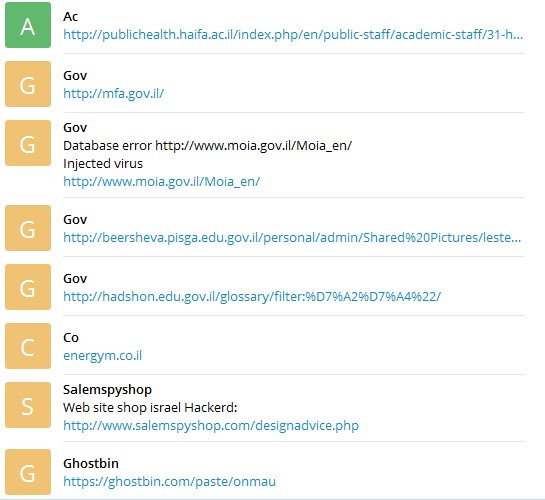 OpIsrael 2017: Partial target list that is spread via Telegram chat