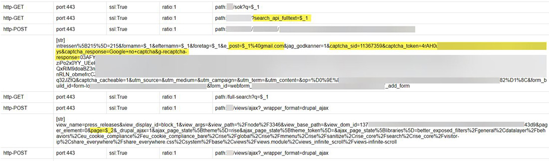 Figure 5: Example of attack vectors targeting a single website captured from DDoSia C2 servers