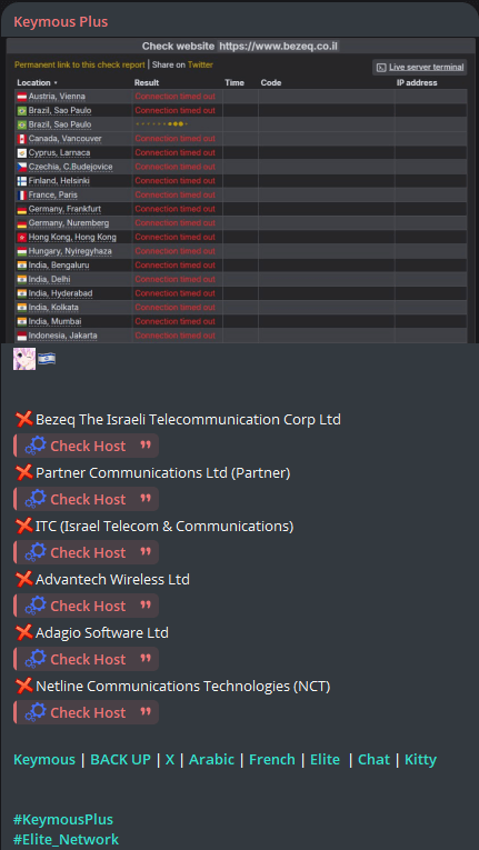 Figure 5: Keymous+ makes its first DDoS attack claim targeting organizations in Israel (source: Telegram)