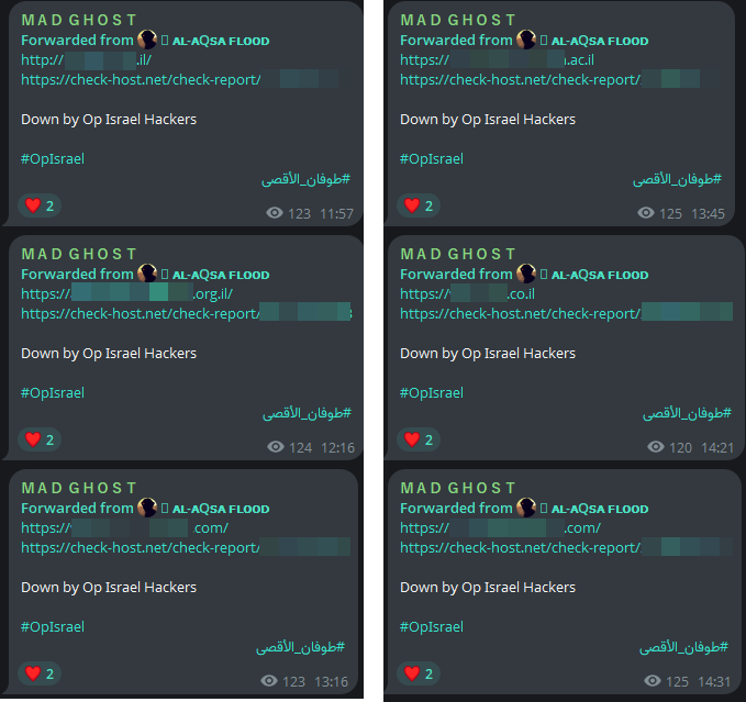 Figure 8: DDoS attack claims posted by Arabian Ghosts on their Telegram channel MADGHOST (source: Telegram)