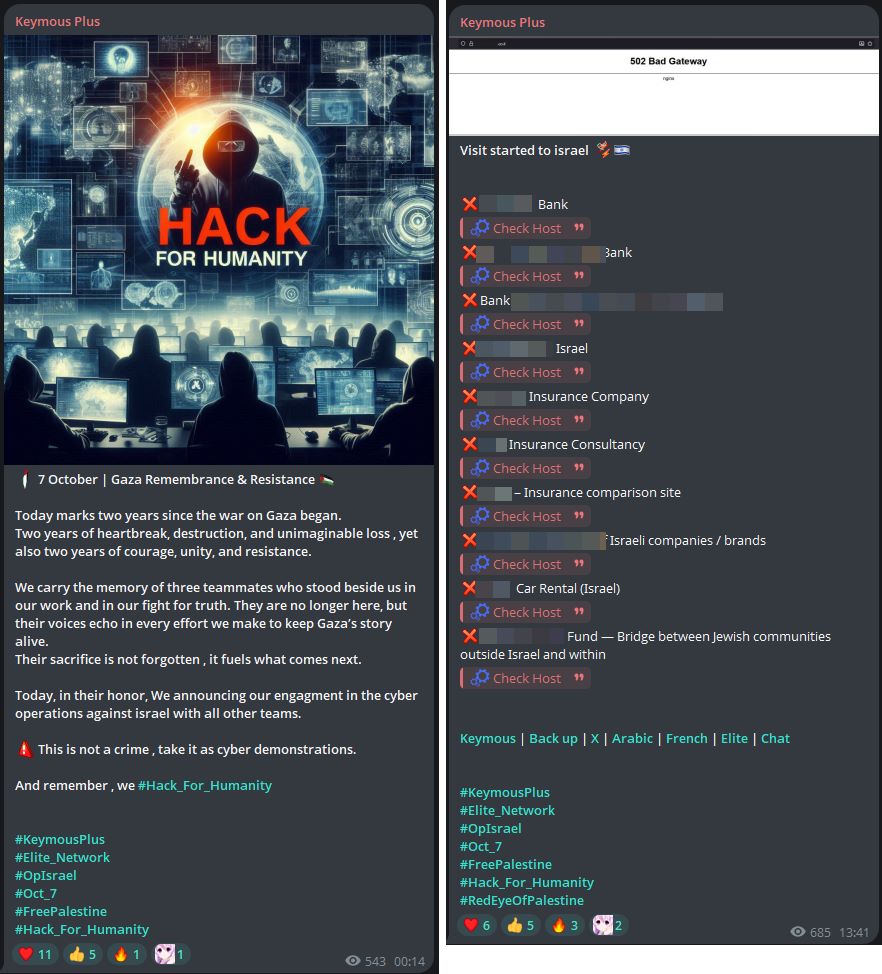 Figure 7: Keymous+ claiming attacks through check-host links (source: Telegram)