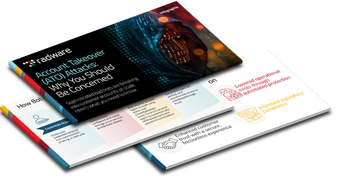 API Protection Solution Brief Cover