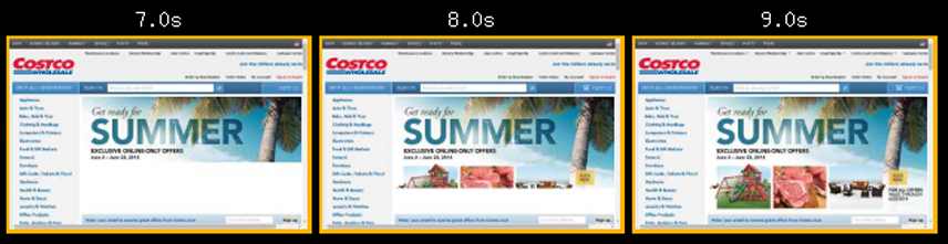 Costco-filmstrip