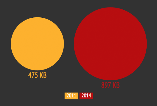 2015-resolutions-mobile