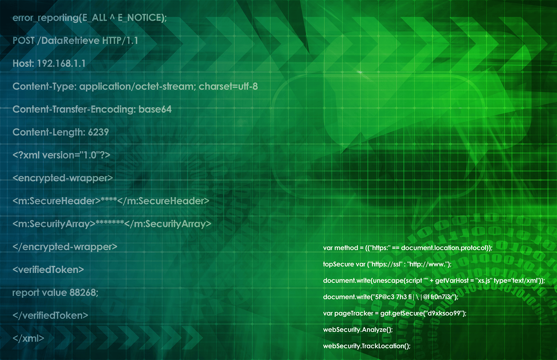 At Risk for DDoS Outages? If You Answer Yes to the First Five Questions – WATCH OUT!