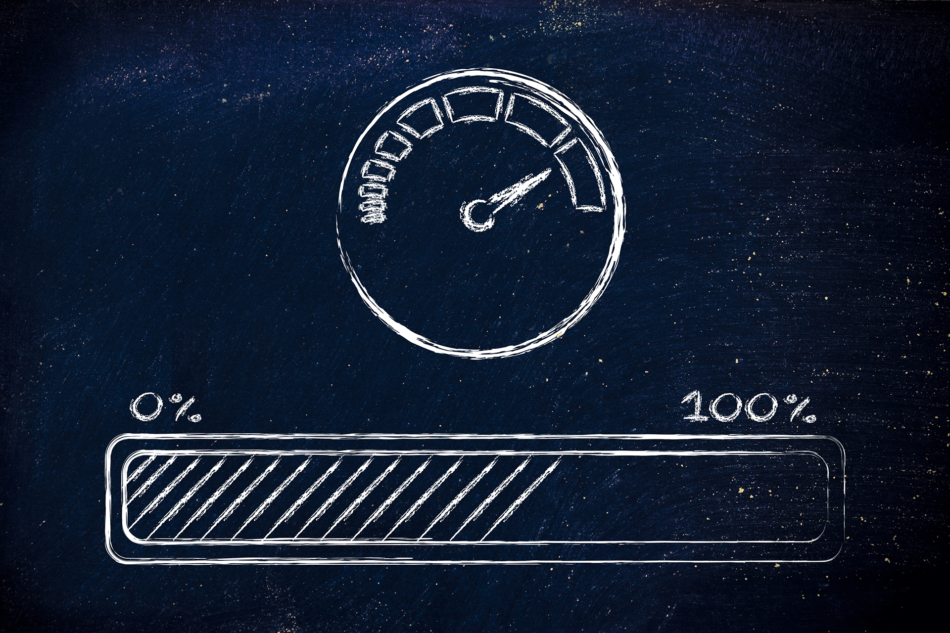 Why it takes so long for news, sports, and travel sites to load
