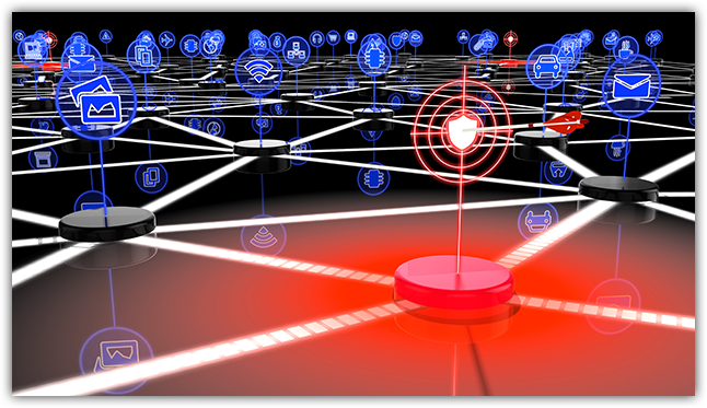 malware-and-botnets