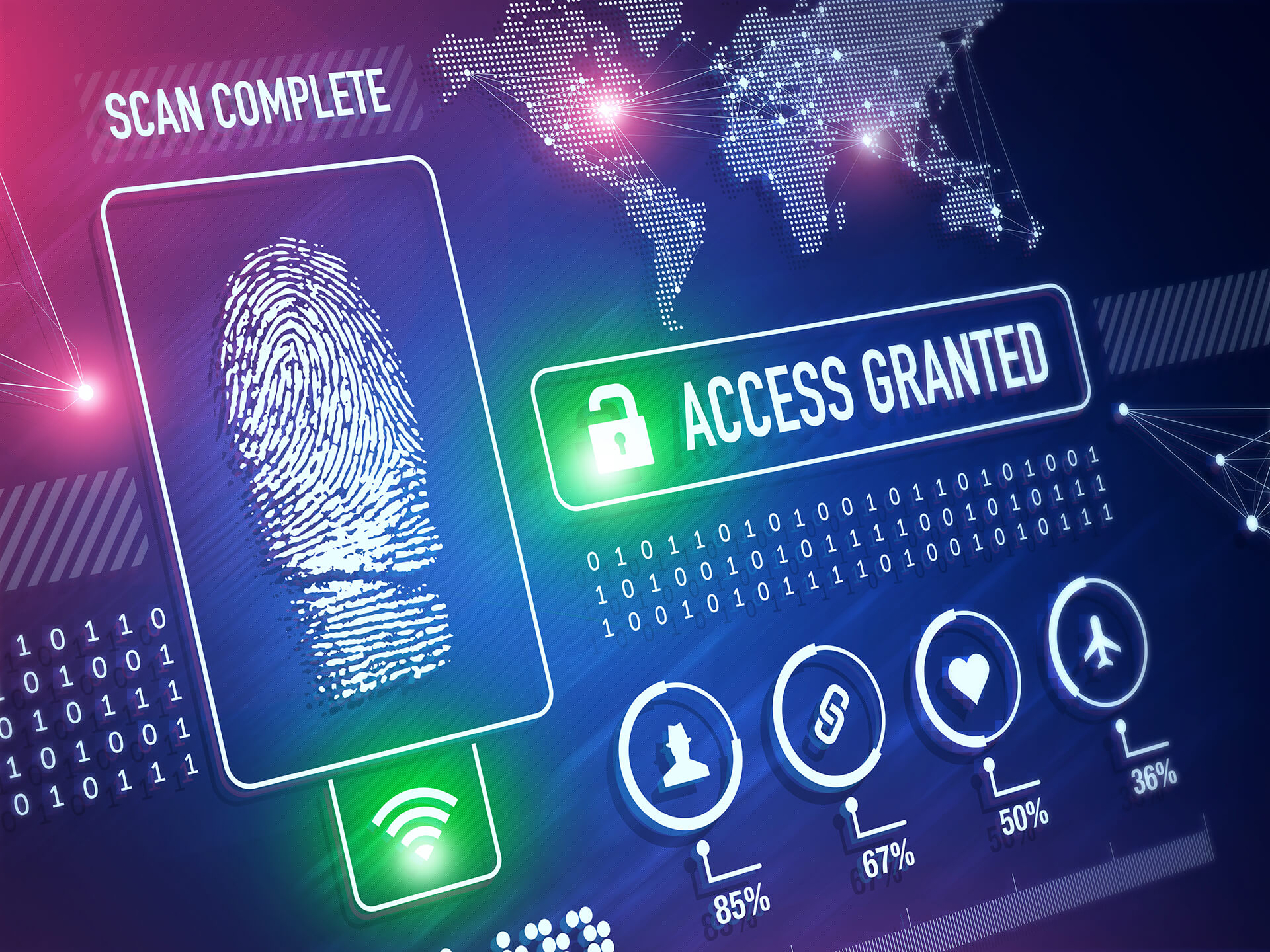 Thoughts on Modern Day Password Management