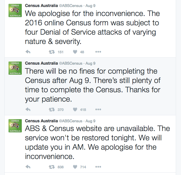 australia-census-tweets