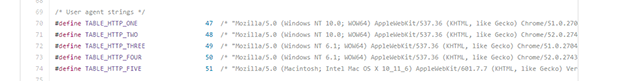 http-headers-mirai