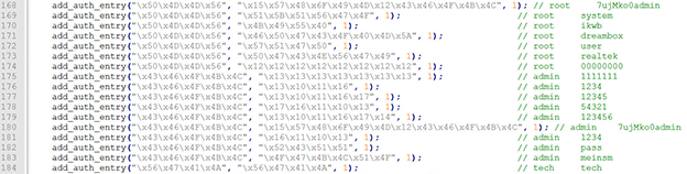 malware-dictionary-content