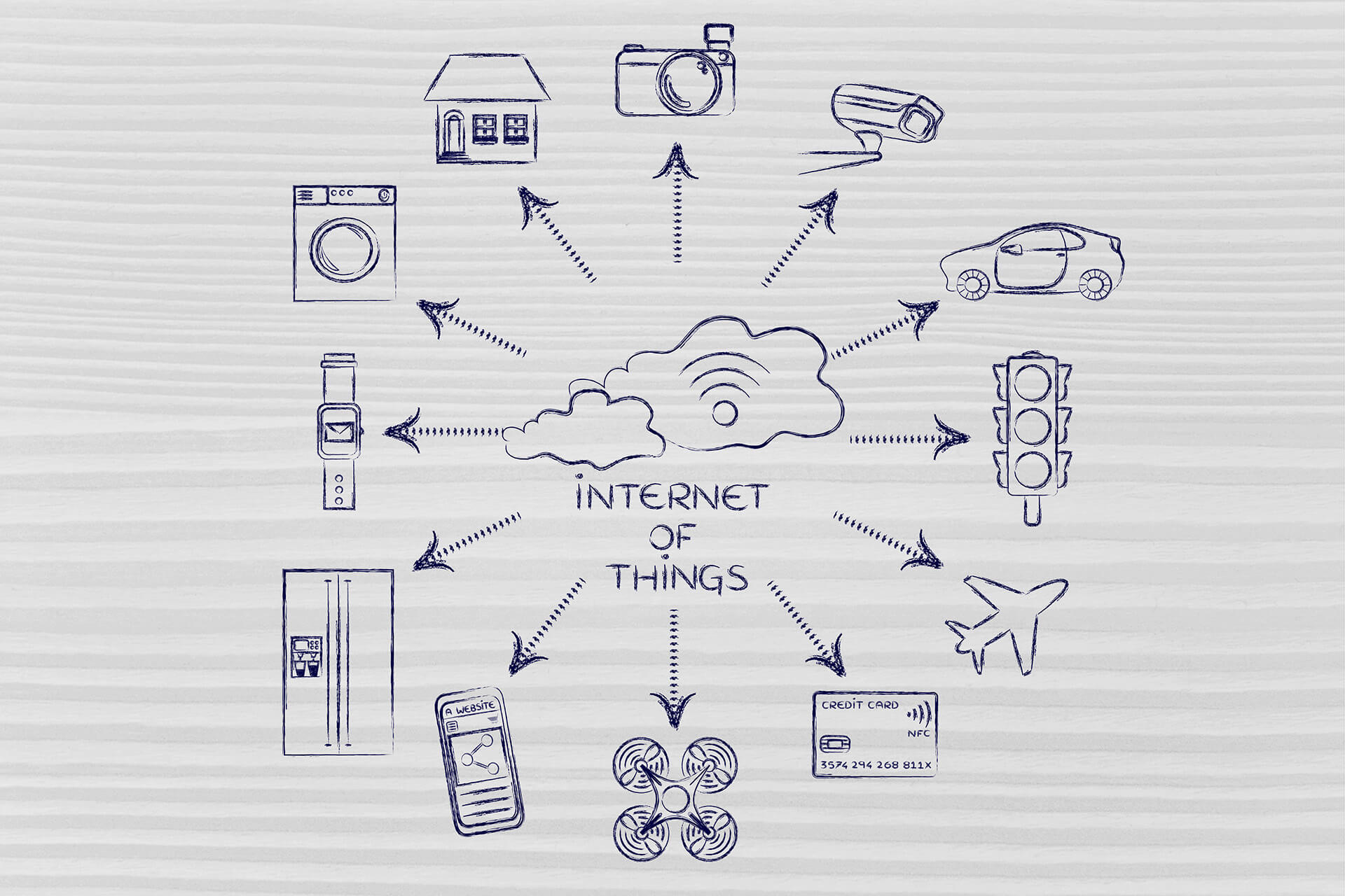 IoT Botnets the Fault of Manufacturers, 69 Percent of Consumers Report in Radware Survey