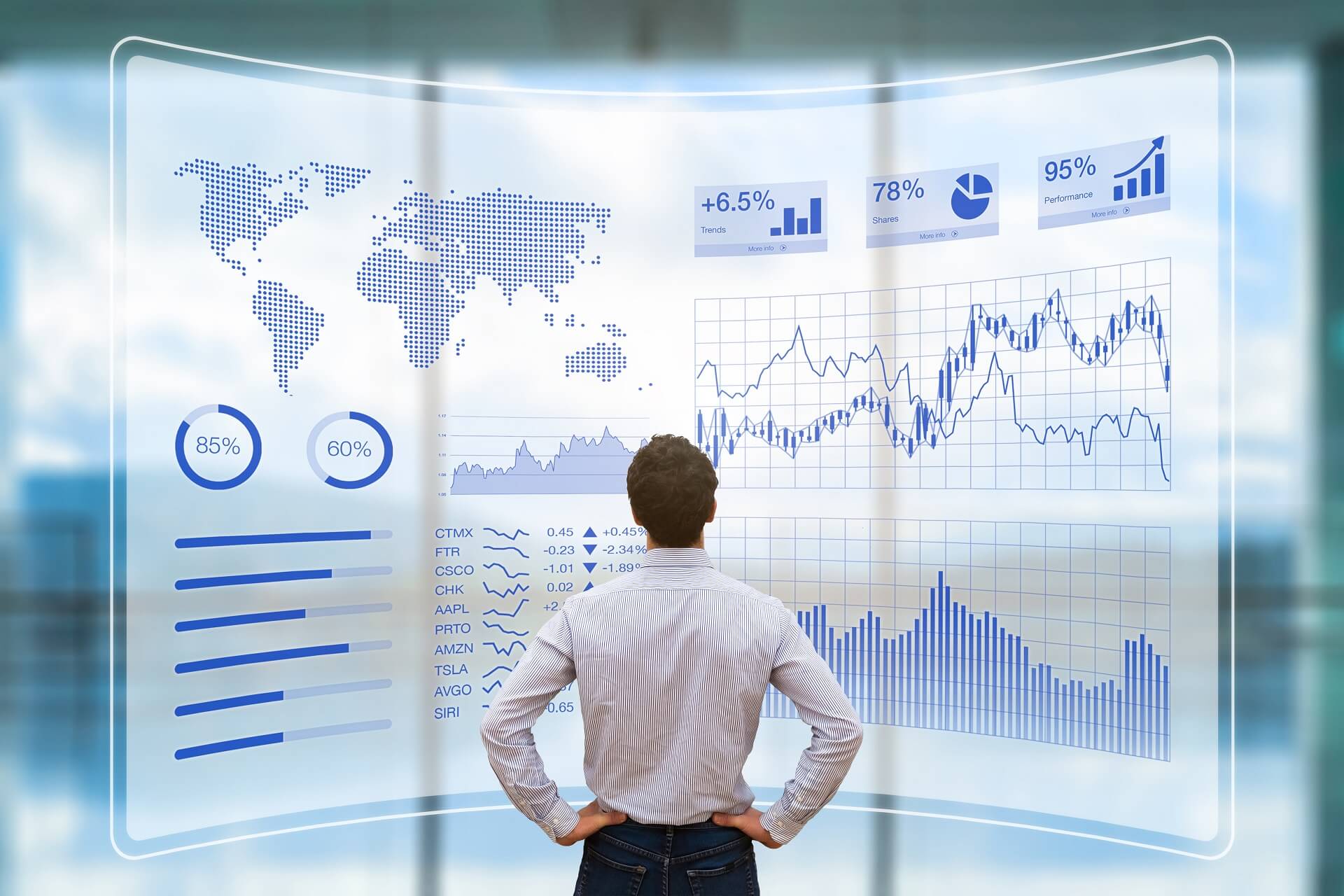 Application SLA – Knowing is Half the Battle