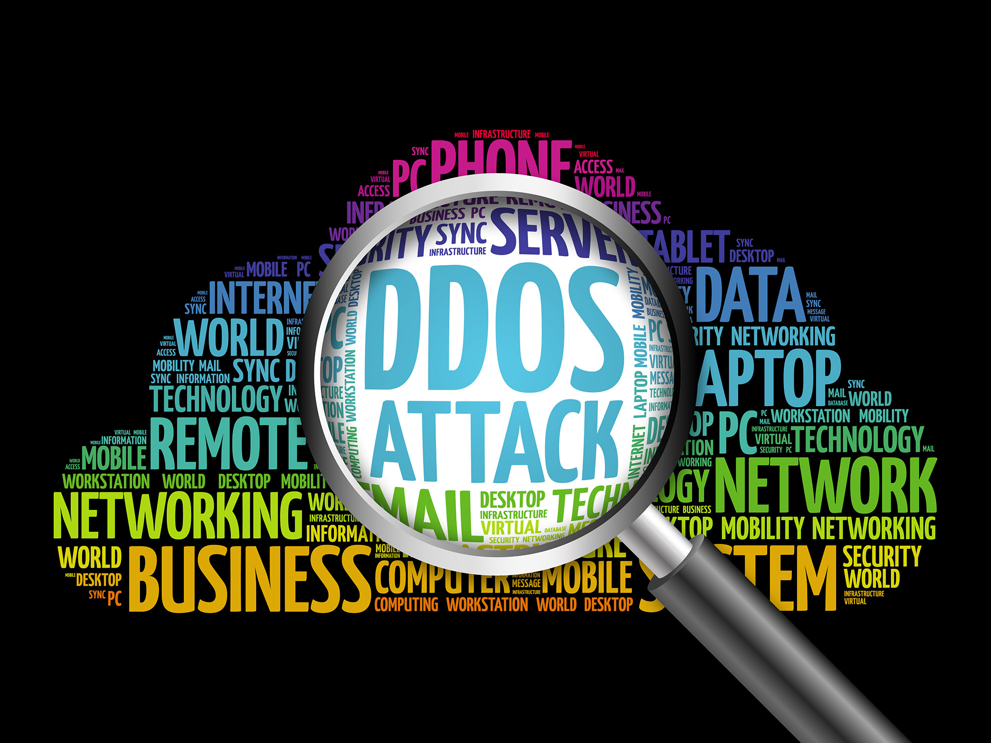 How to Choose a Cloud DDoS Scrubbing Service