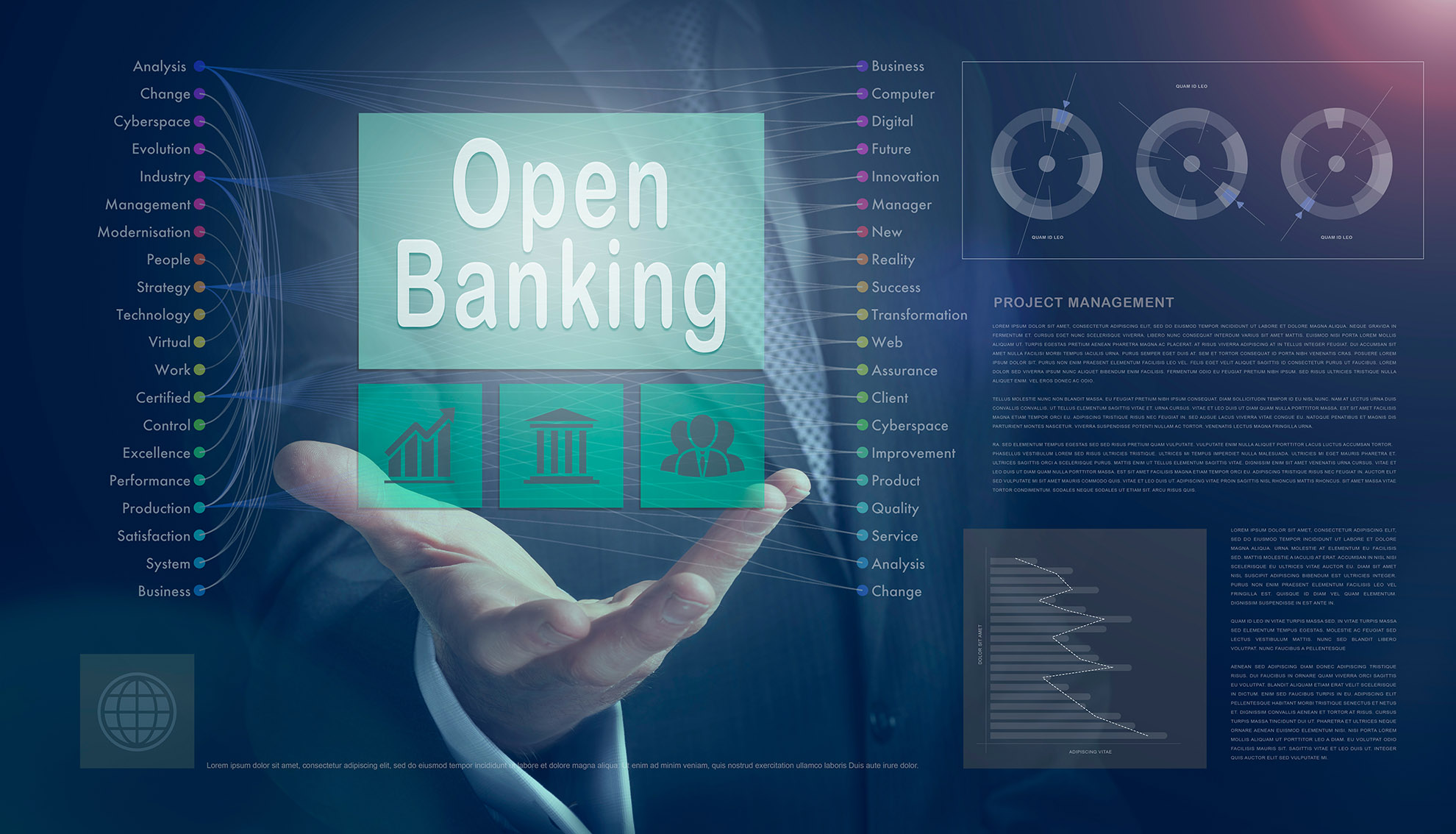 4 Questions to Ask About Open Banking Compliance