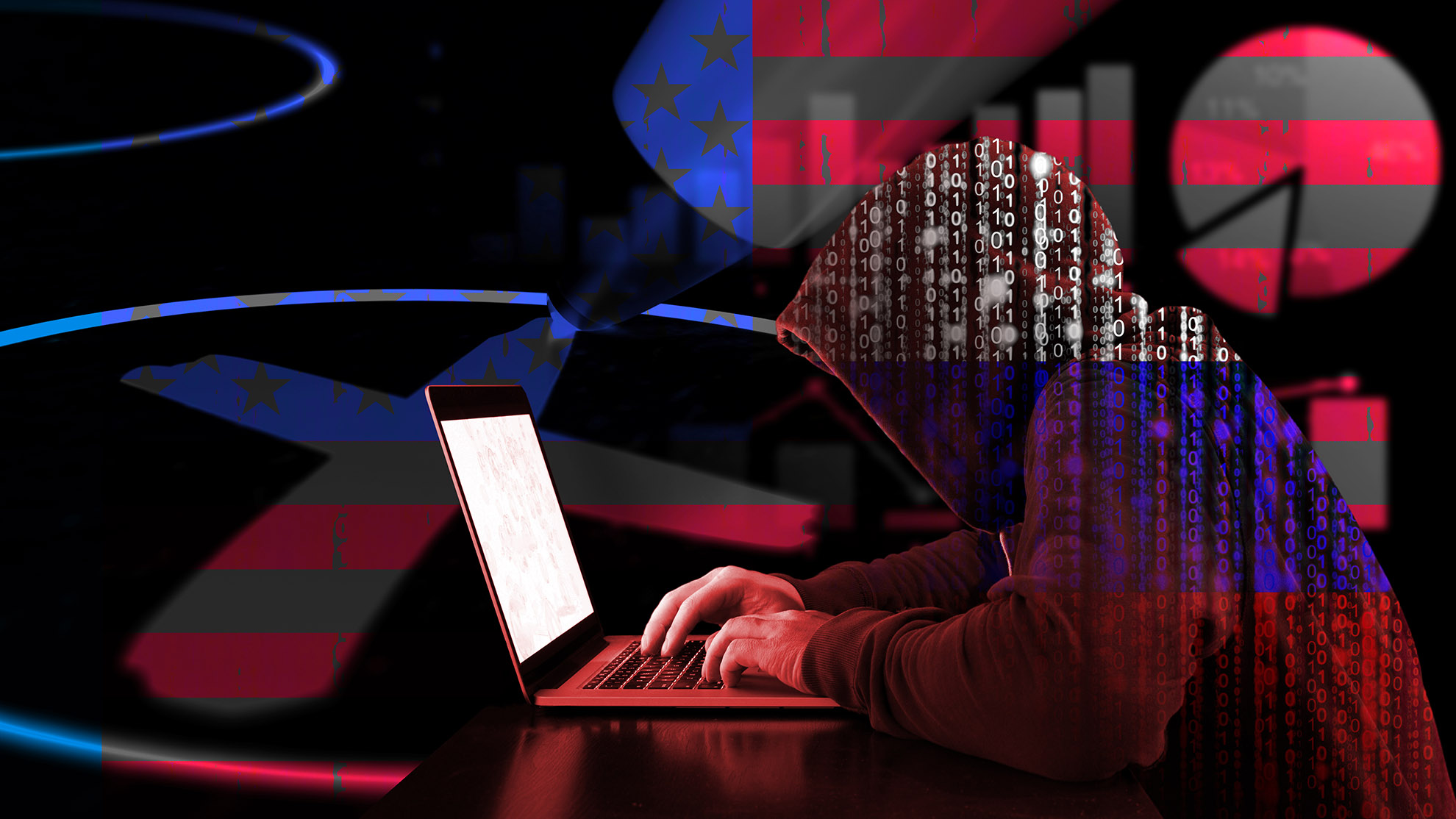 Did Nation-State Attacks Impact the U.S. Elections?