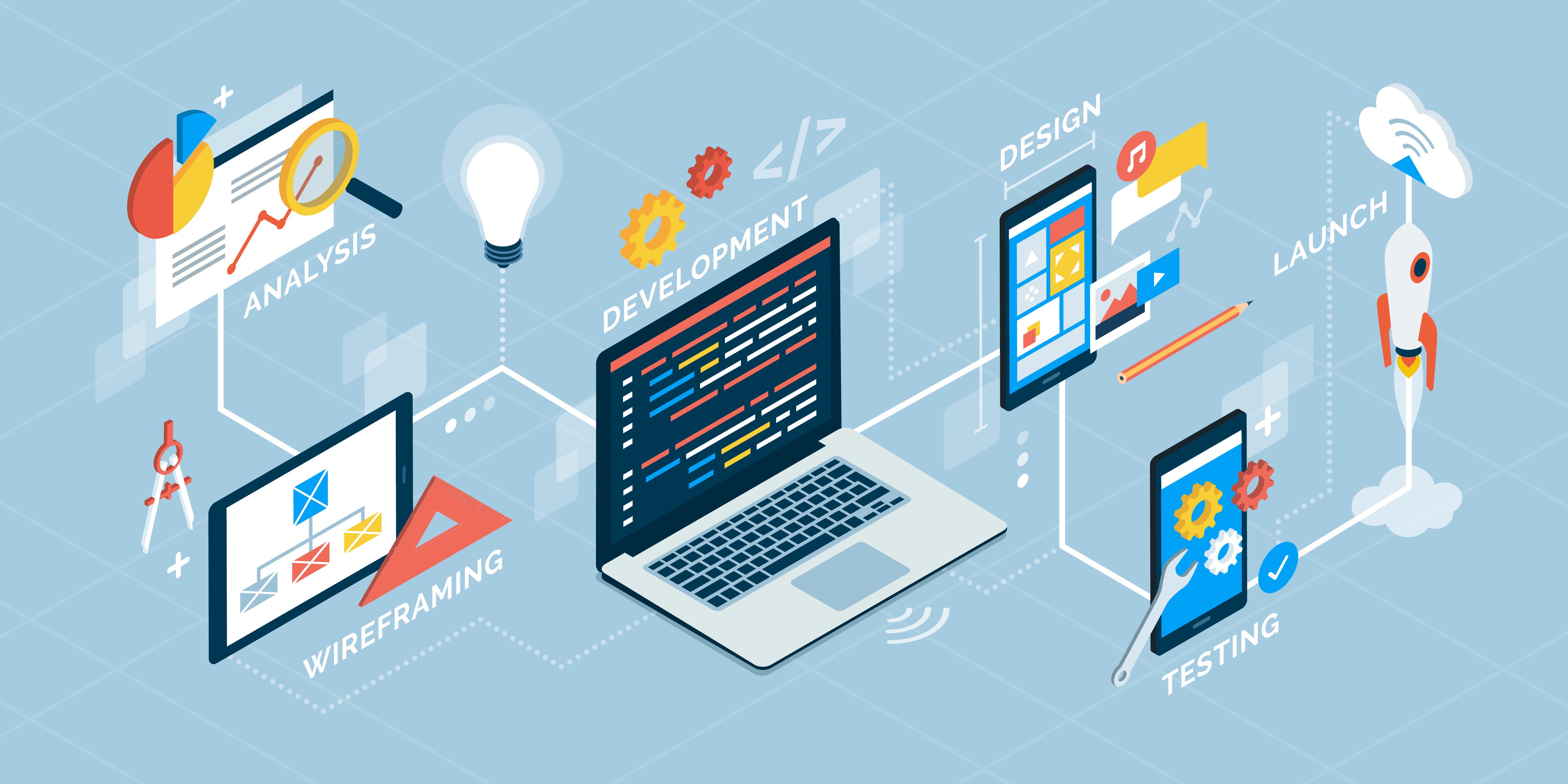 The Evolution of Application Development