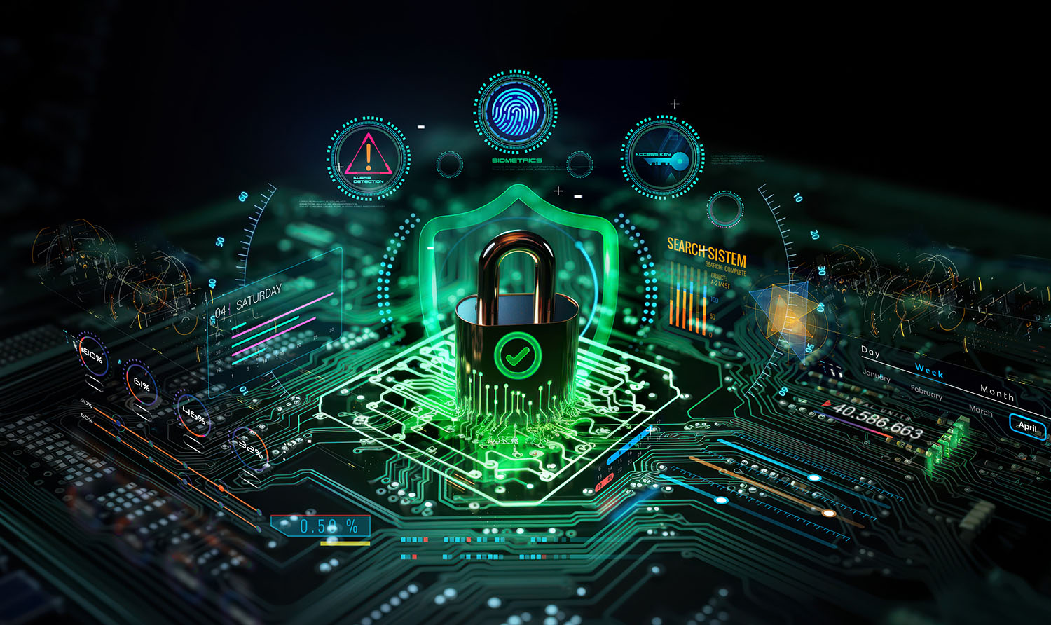 PCI DSS V4 Compliance Made Easier: The Client-Side Protection Advantage