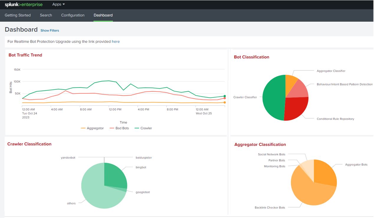 splunk-graphic