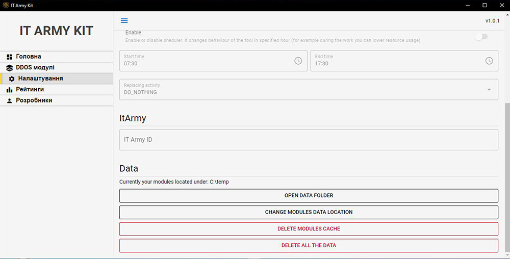 Figure 11: IT Army Kit configuration of the IT Army ID
