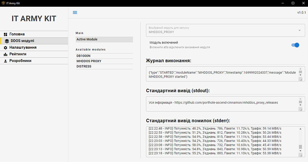 Figure 4: IT Army Kit GUI - DDoS module selection screen