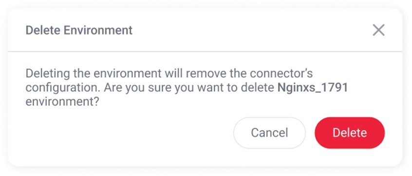 Figure. Are You Sure? confirmation popup