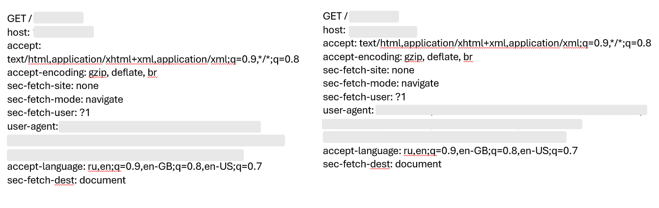 Image B: the image show an attack samples – highlighted the attack randomization
