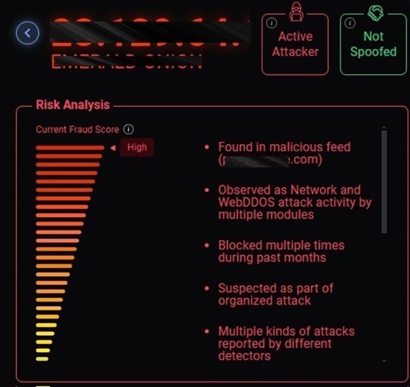 Image: Data analysis with clear context and risk analysis