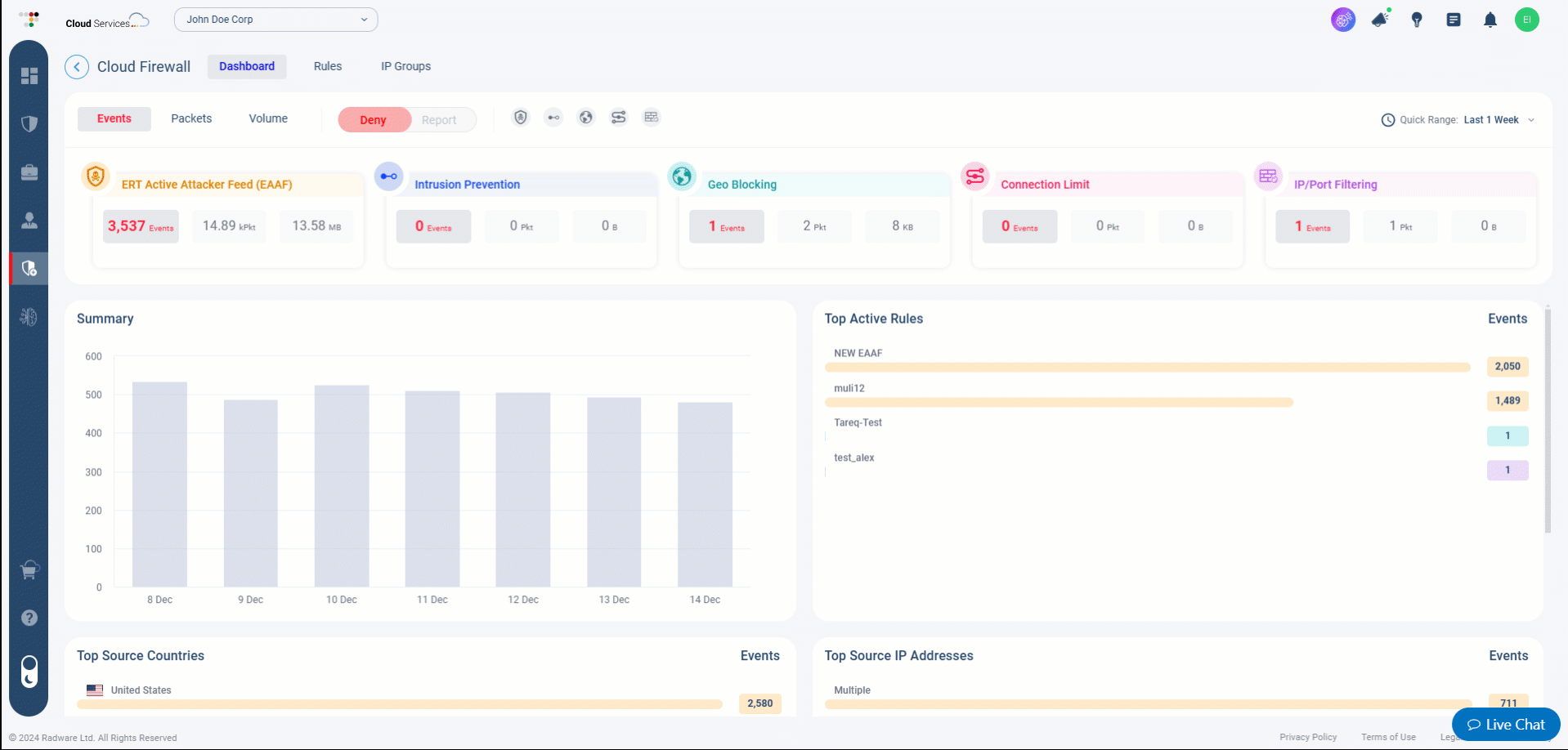 Pic.3 Create a design system