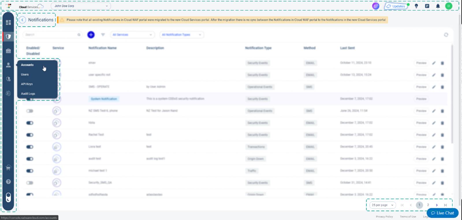 Pic.1 Layout and Navigation