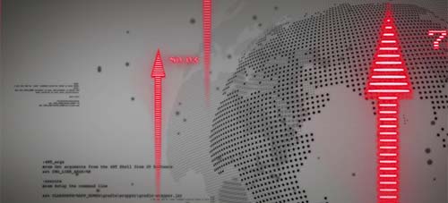 2025 Cyber Threat Report: The Escalating Risks Every CISO Must Prepare For