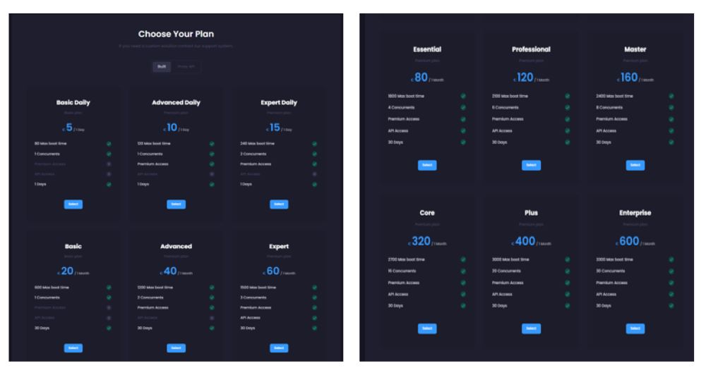 Figure 7: Pricing for DDoS subscriptions (source: EliteStress)