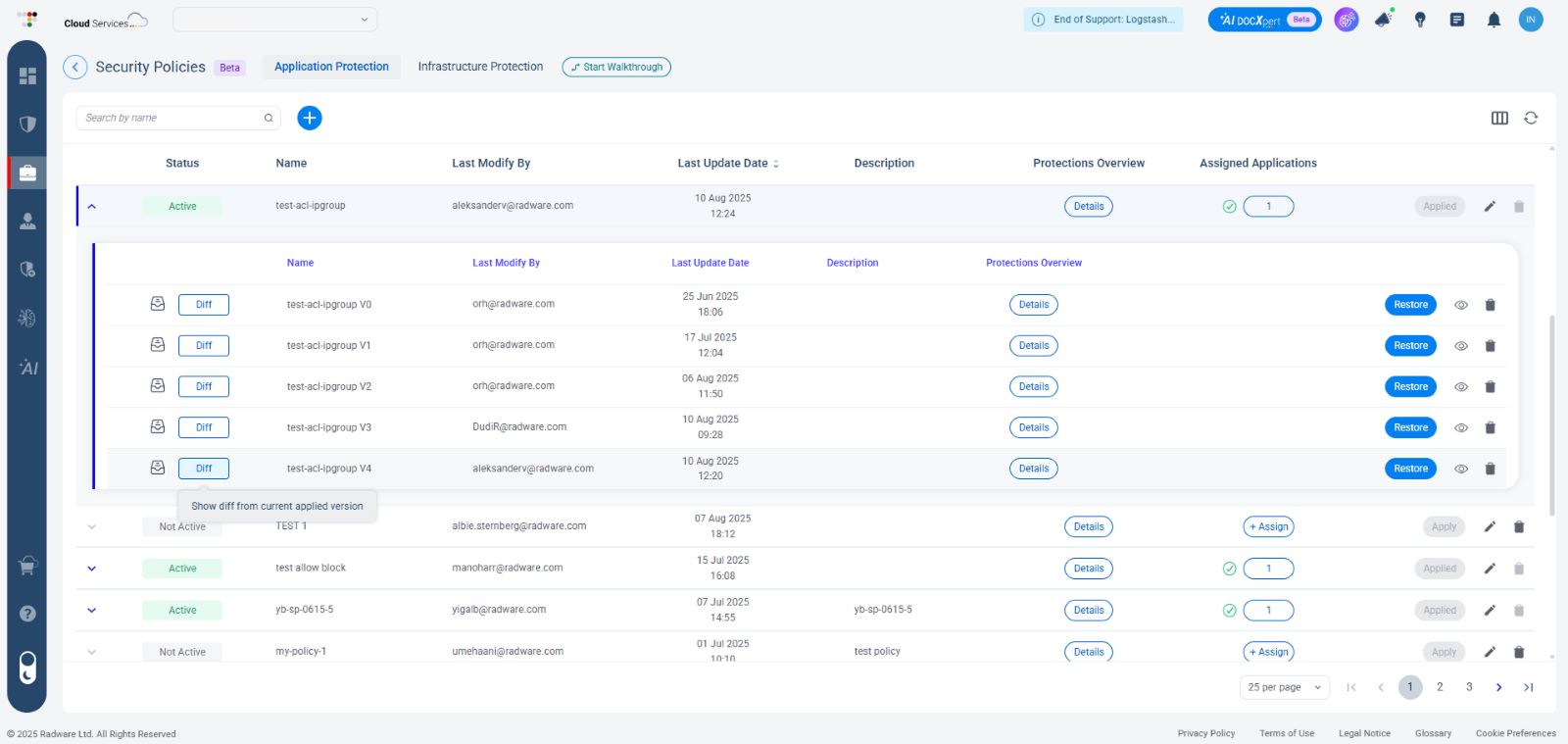 Visual 1: Tailored protections to the user’s needs