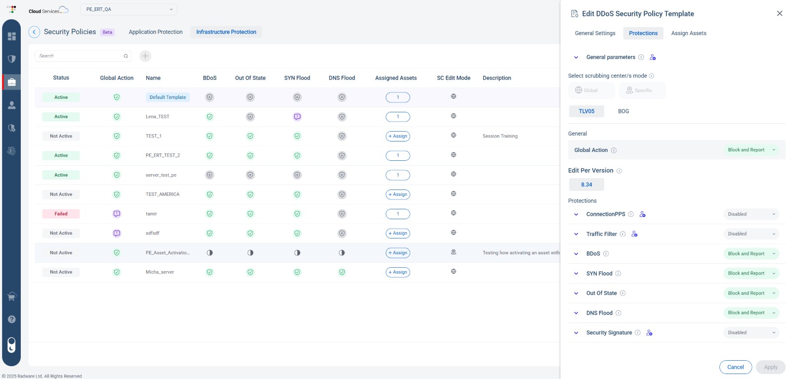 Security Policies. Role-Based Access Control (RBAC)