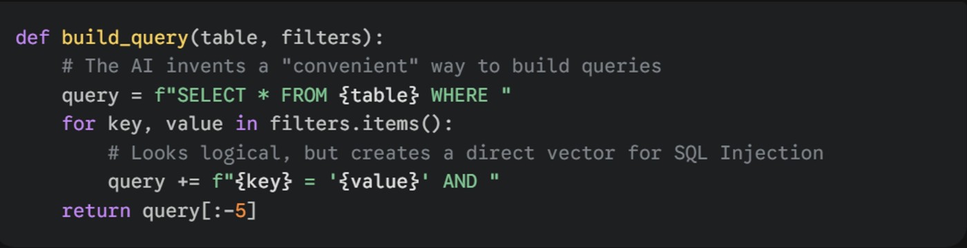 Figure 1: Example of AI generated function