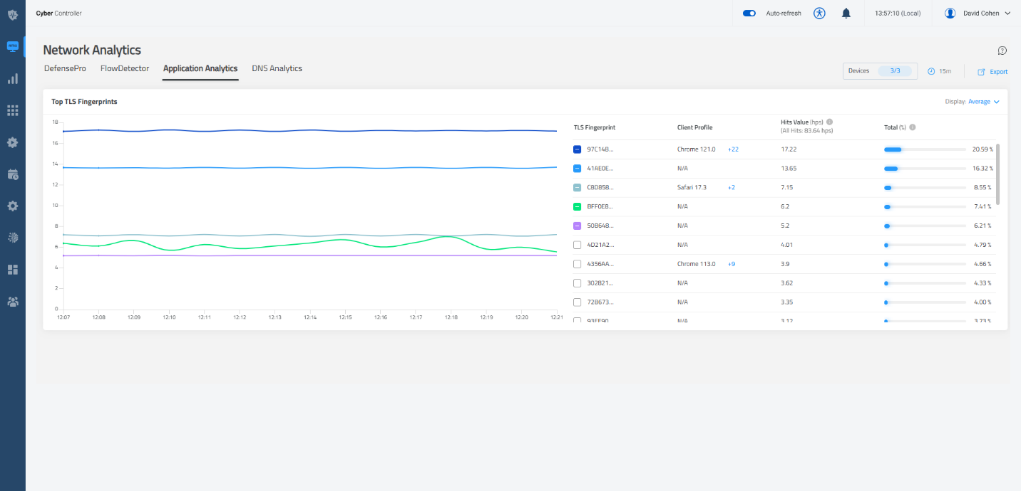 Cyber Controller screen1
