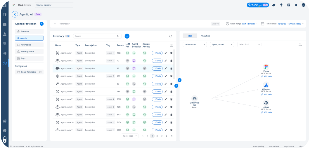 Figure 1 - Radware's Agentic AI Protection visibility & discovery dashboard