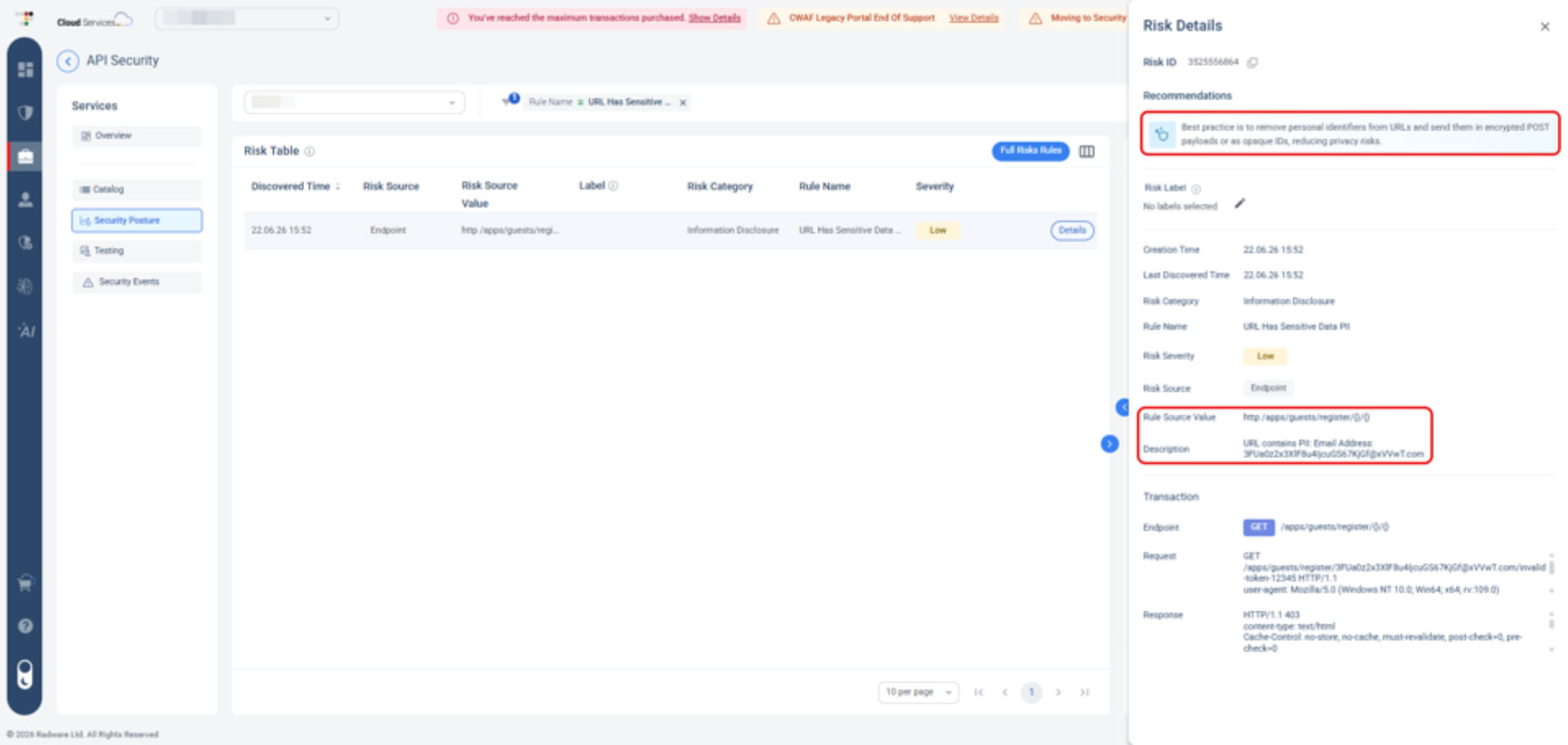 A typical security overview