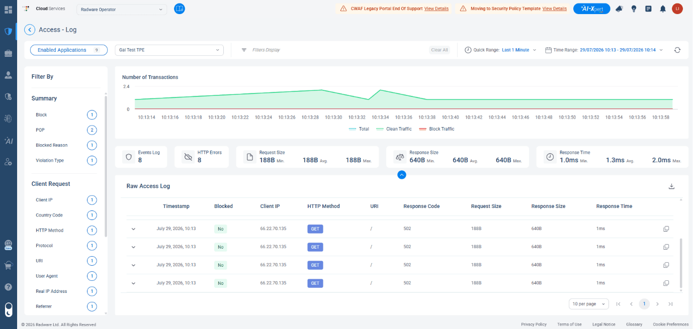 Access Log dashboard showing total, clean, and blocked traffic layers