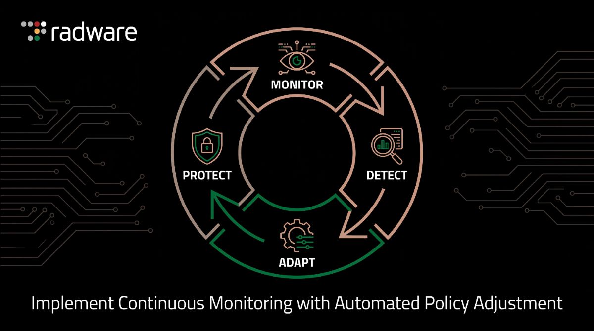 Security professional review describing automated policy adjustment and continuous monitoring with Radware