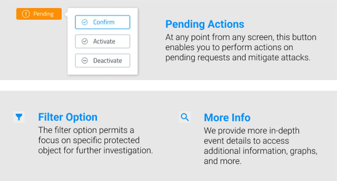 pending action